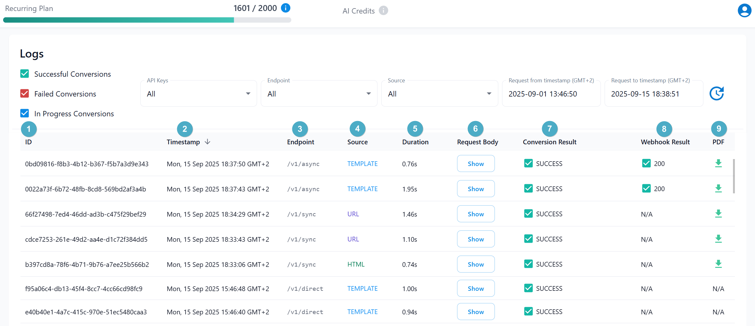 Logs page displaying a detailed view of API request activities, including timestamps, results, and more