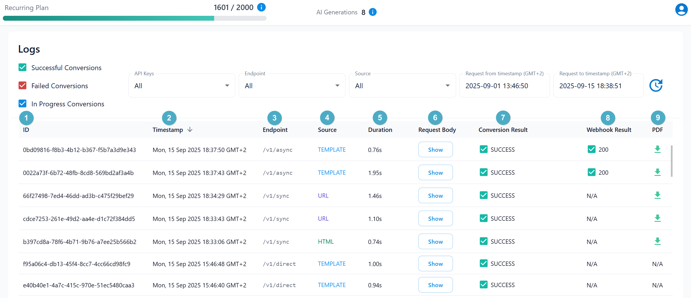 Logs page displaying a detailed view of API request activities, including timestamps, results, and more