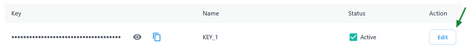 Edit button to rename or block an API key