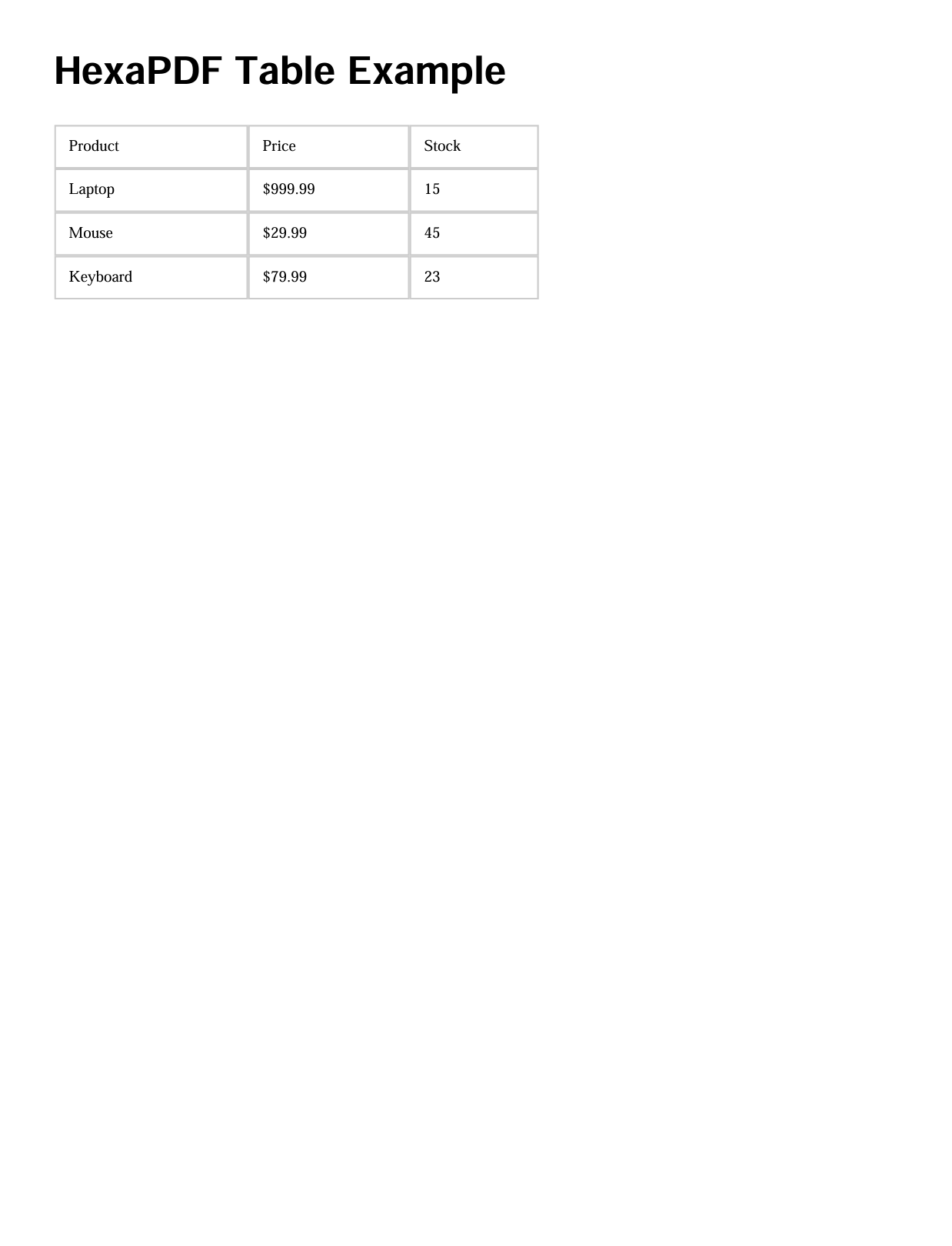 HexaPDF table creation in Ruby on Rails PDF generation