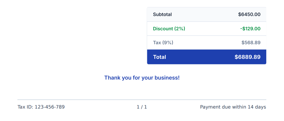 HTML to PDF invoice footer with tax ID, payment terms, and page number