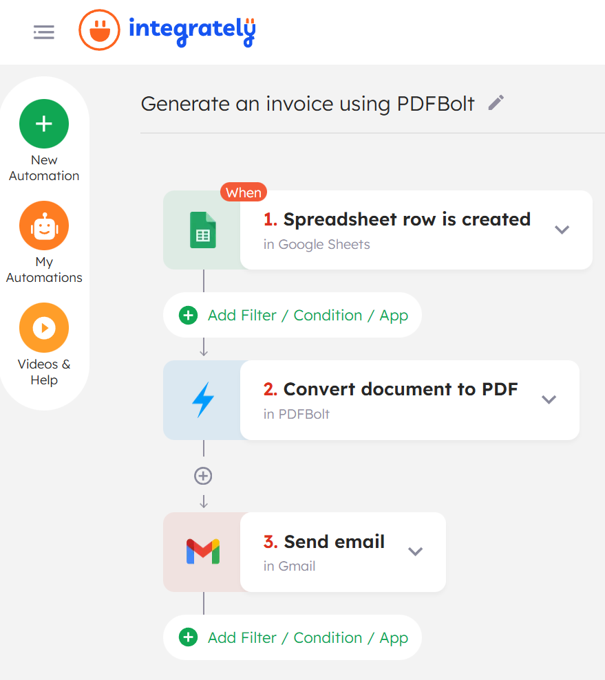 Complete Integrately automation workflow using PDFBolt template conversion