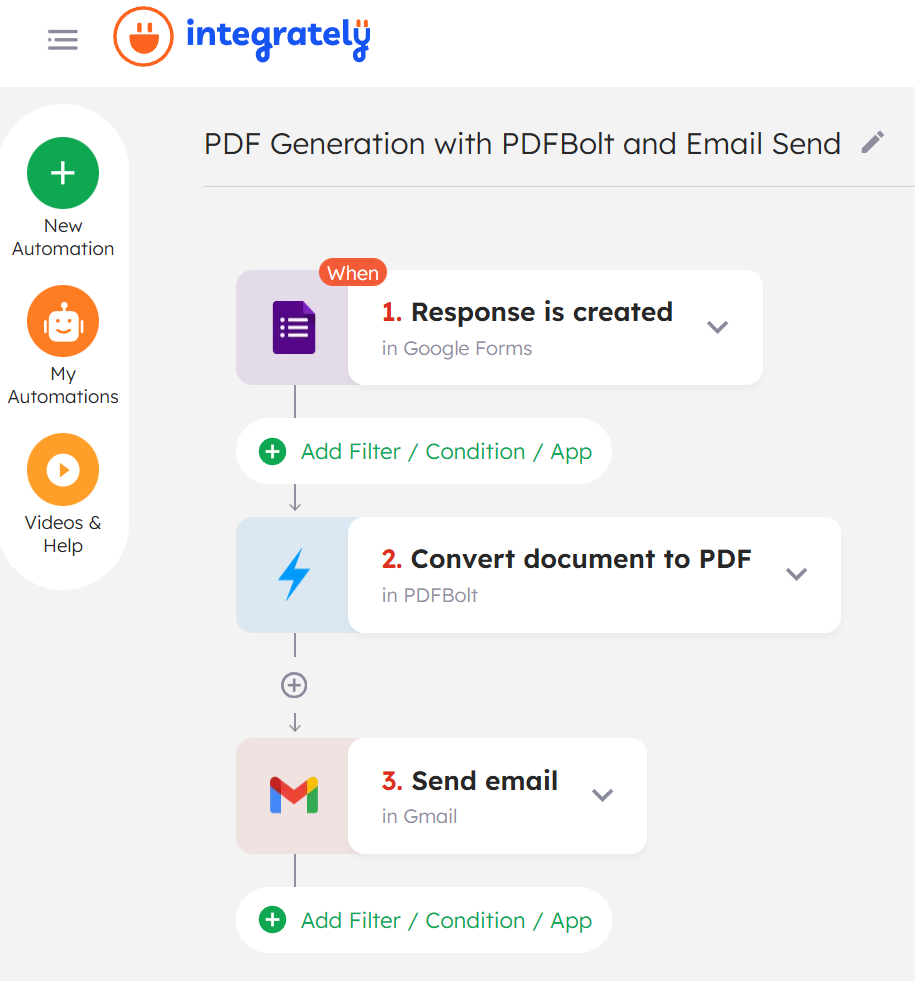 Complete Integrately automation workflow with Google Forms, PDFBolt HTML conversion, and Gmail