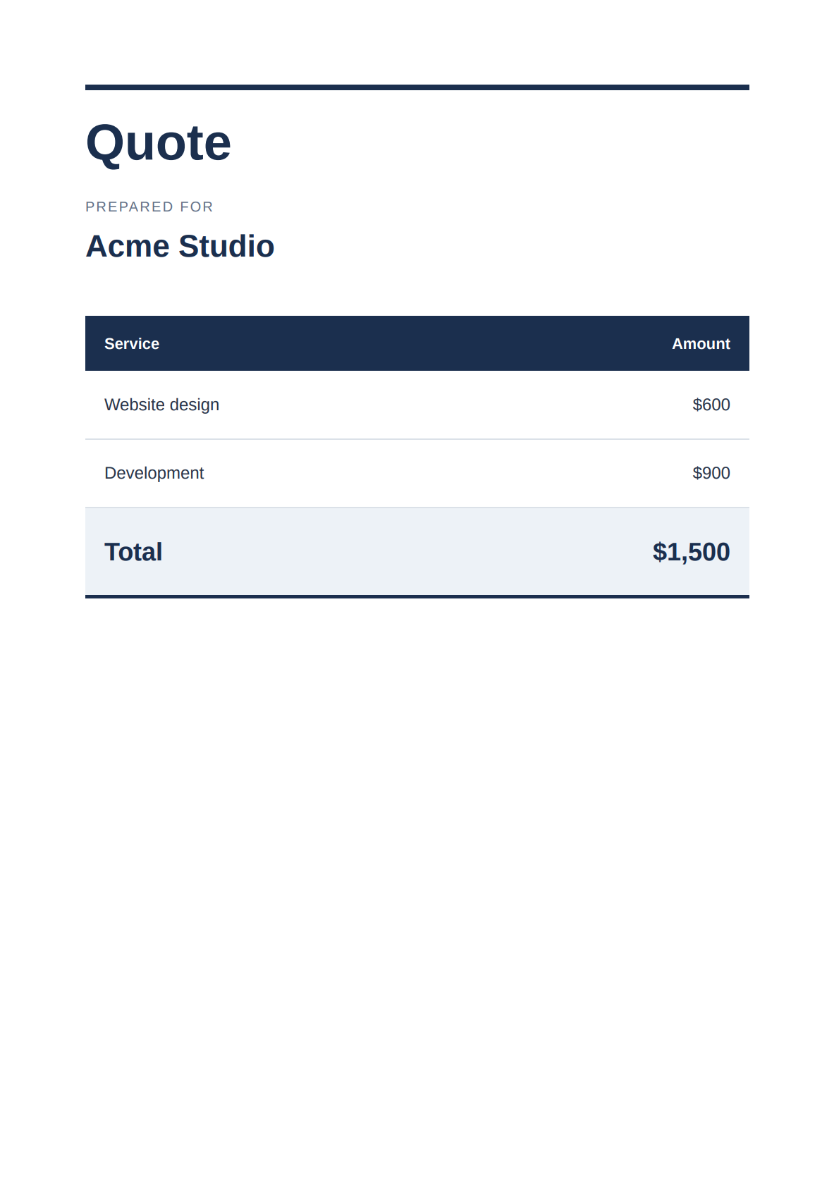 A4 PDF quote for Acme Studio with a navy heading, two services, and a $1,500 total