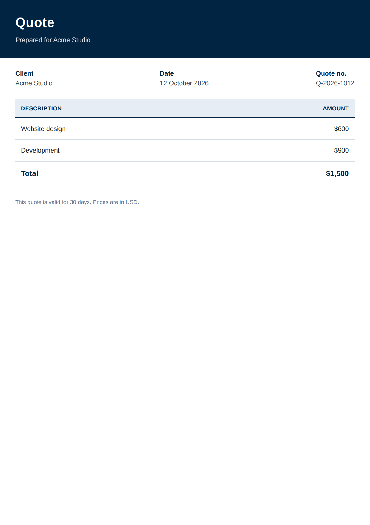A4 quote generated through Cursor and PDFBolt with a total of $1,500