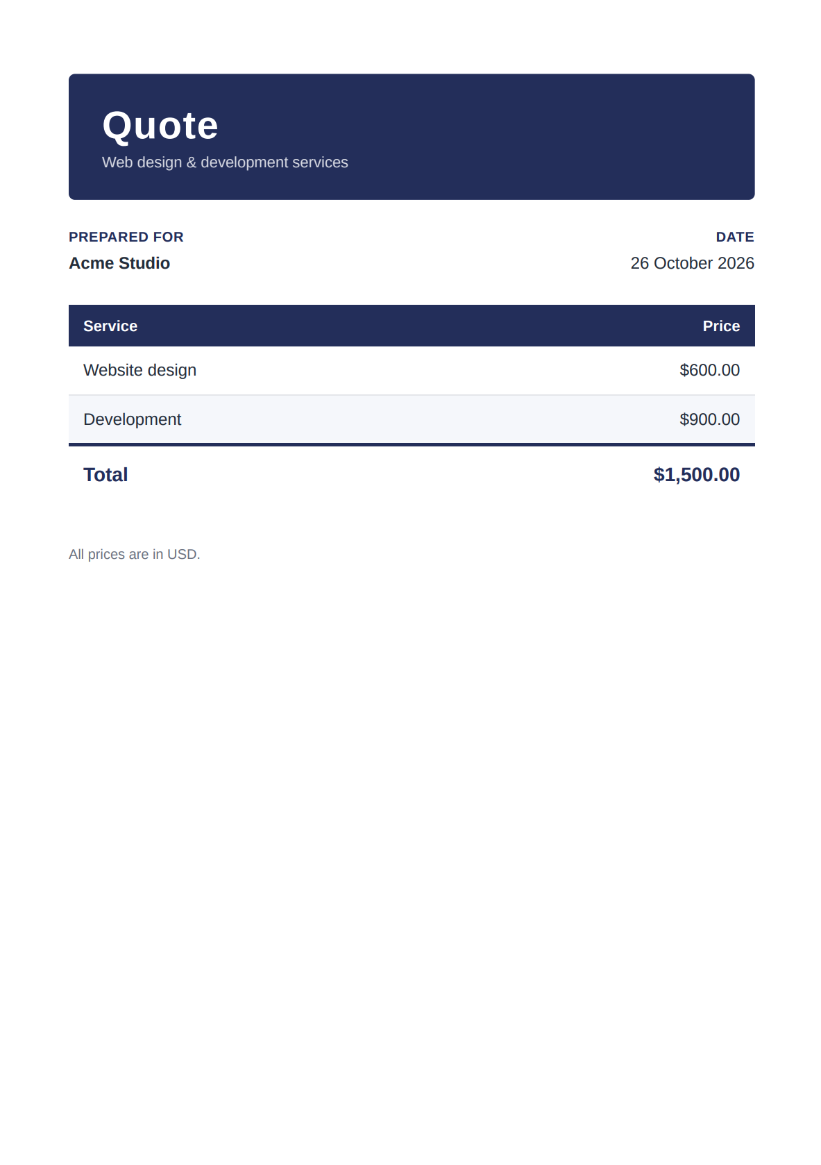PDF quote generated through OpenClaw for Acme Studio, with two services totaling $1,500