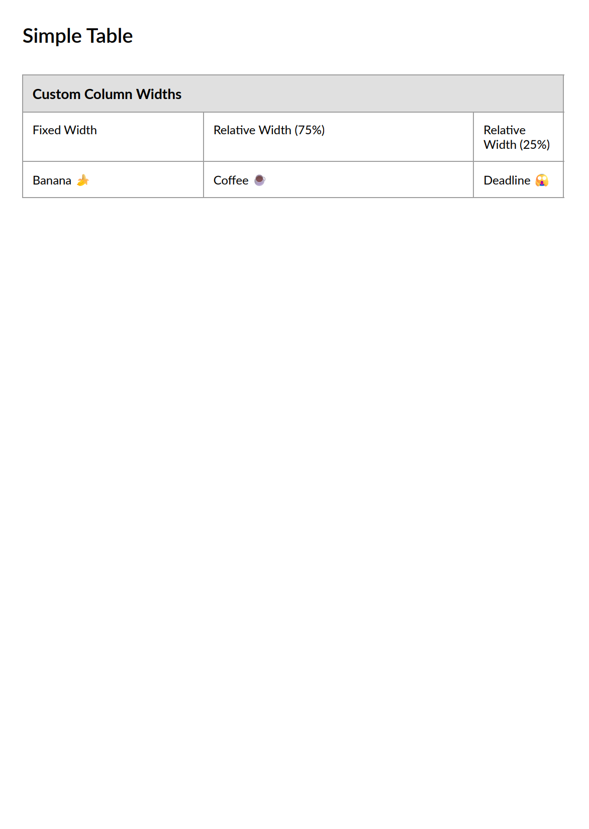 PDF with table layout using QuestPDF in C#/.NET
