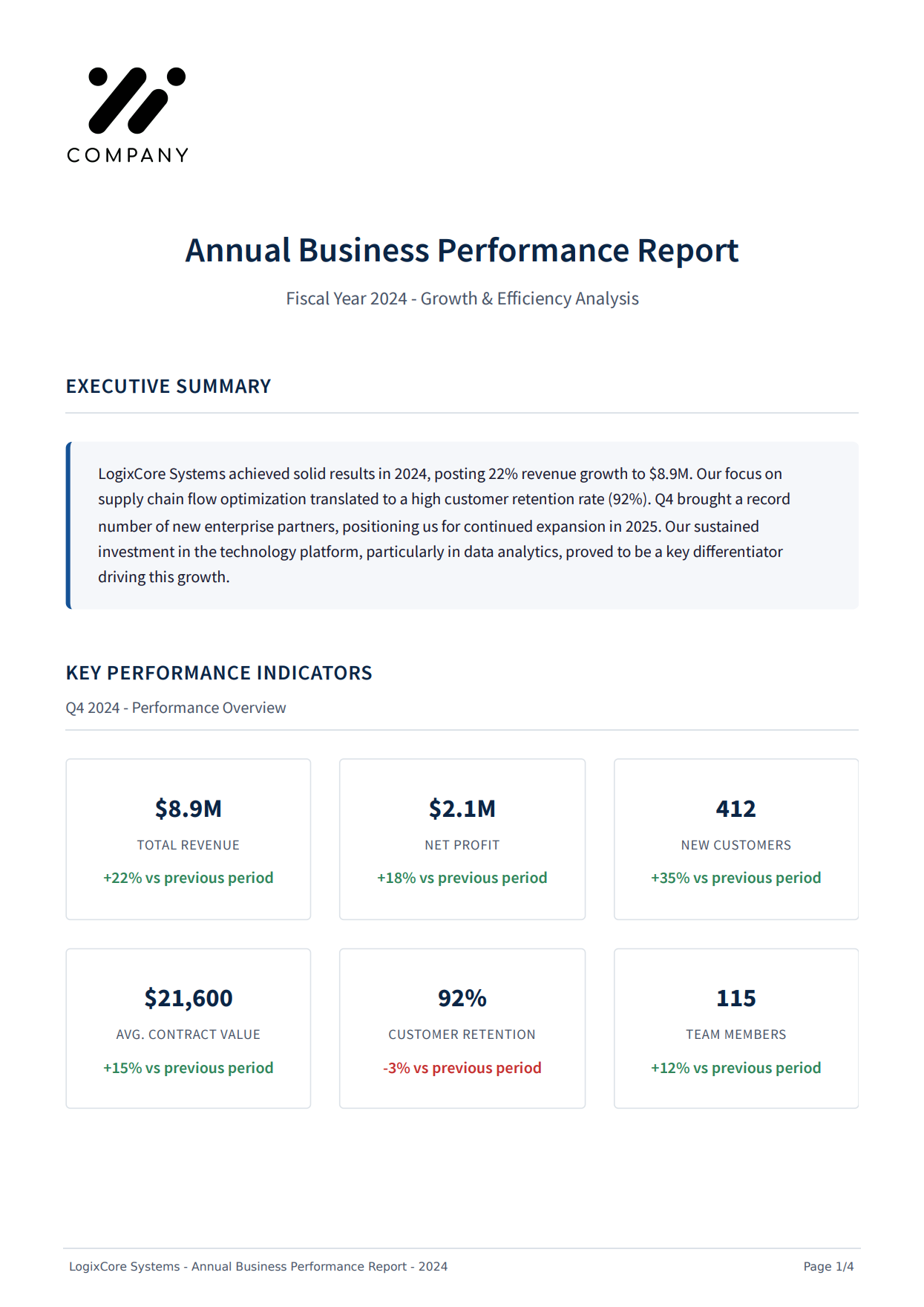 Annual Business Report