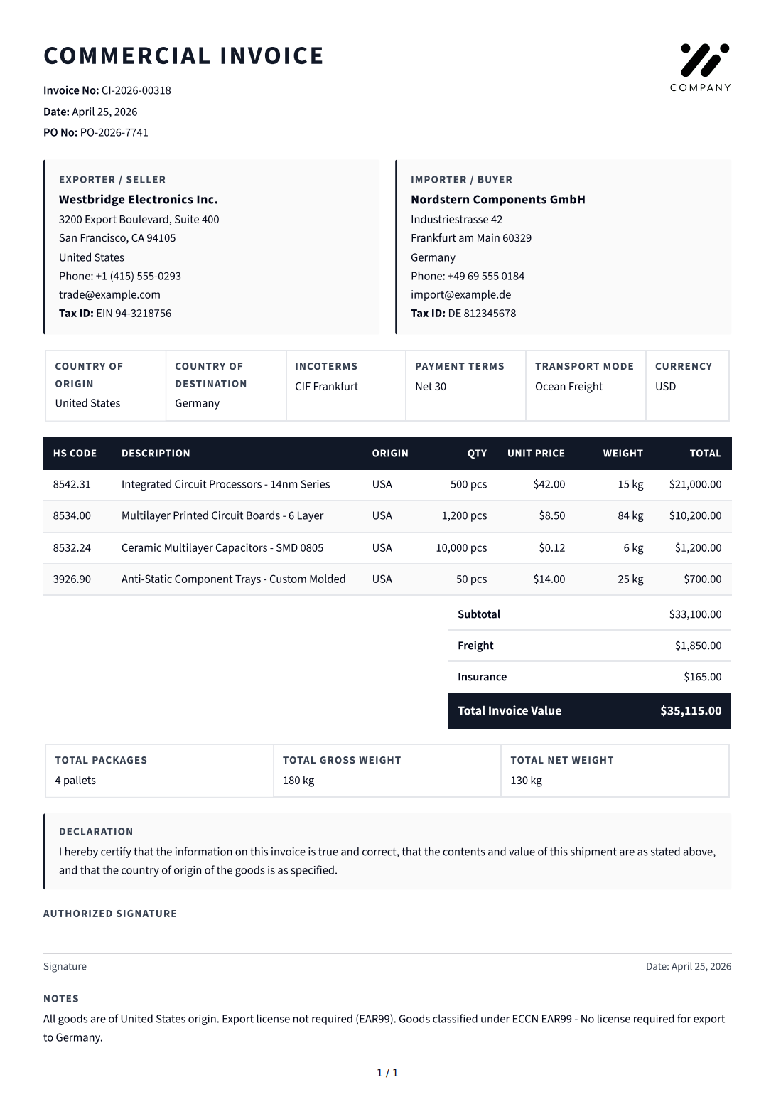 Commercial Invoice