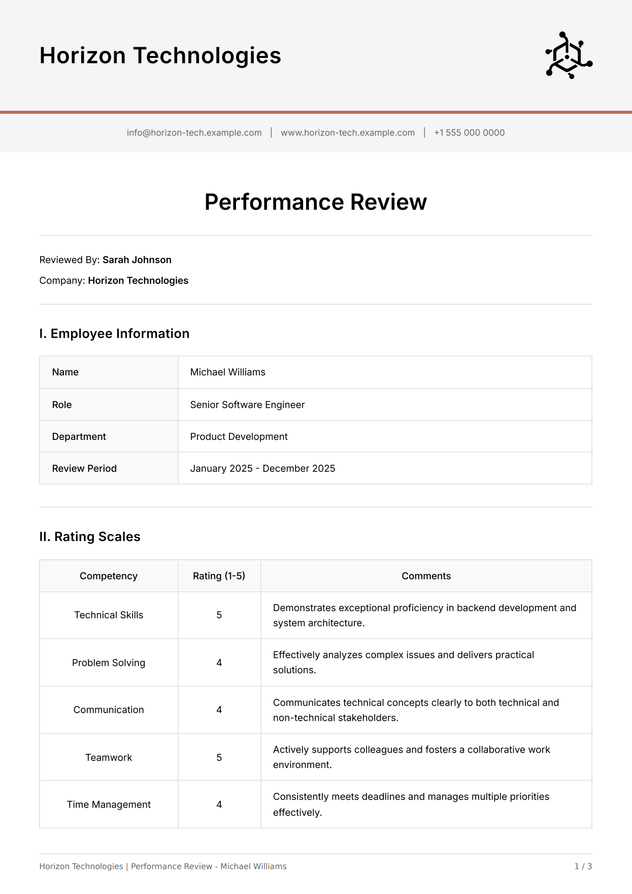 Detailed Performance Review