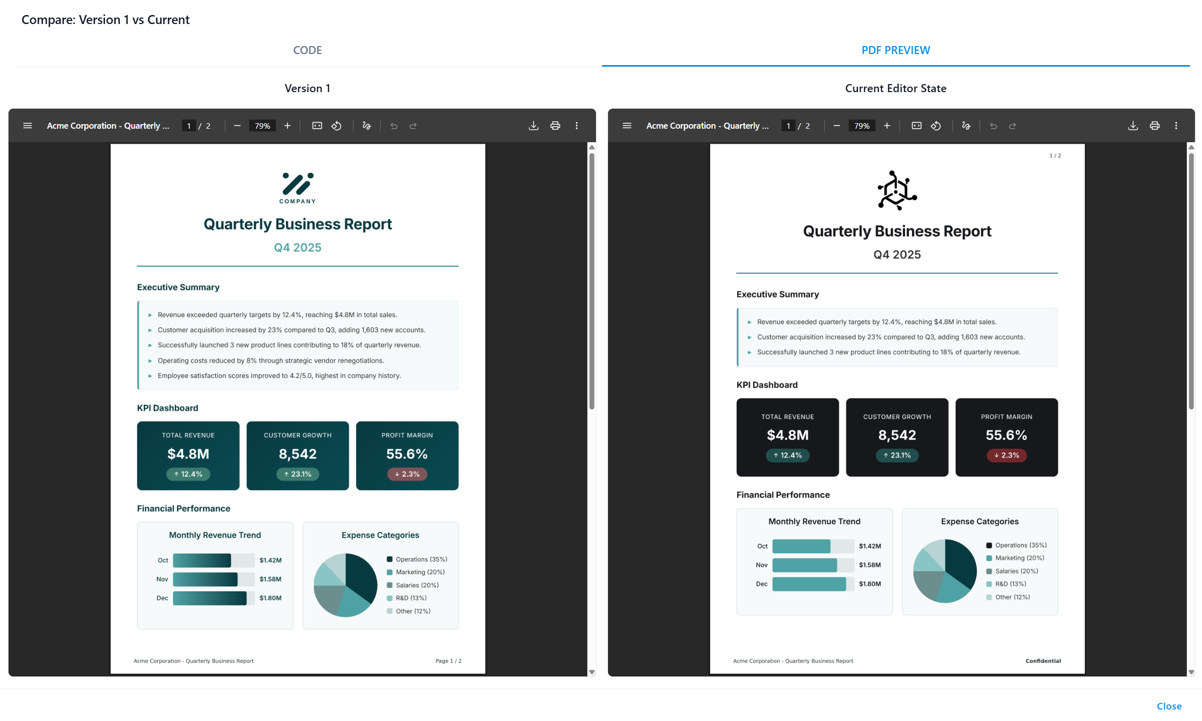 Template version history with side-by-side comparison and one-click restore functionality