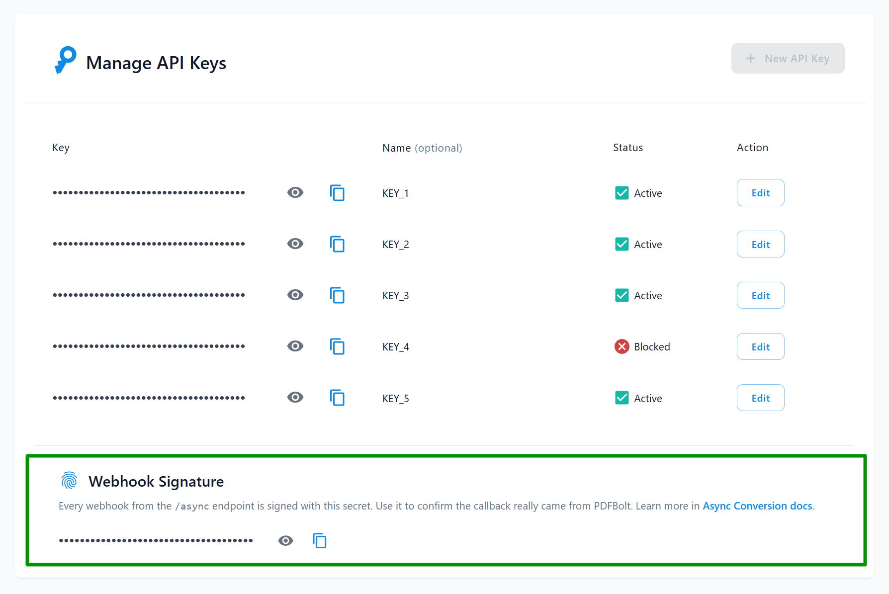 Webhook Signature Key
